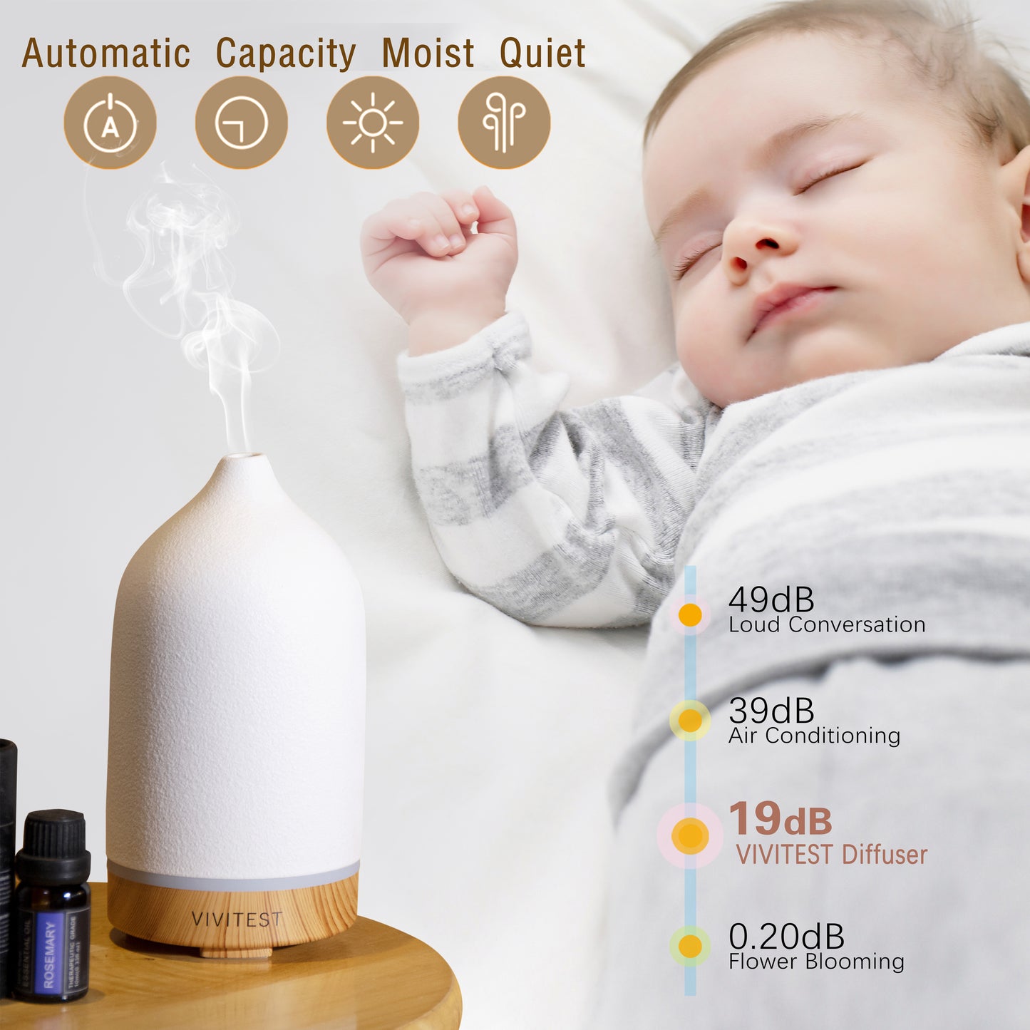 VIVITEST Ceramic Diffuse,Stone Essential Oil Diffuser, Ultrasonic Aromatherapy Diffusers for Home